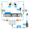 Комплект видеонаблюдения AHD 2Мп KIT-C205HD 5 камер для улицы