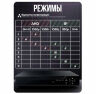 Комплект видеонаблюдения AHD 5Мп KIT-A503HDV 3 камеры, антивандальный