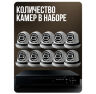Комплект видеонаблюдения AHD 2Мп KIT-A210HDC 10 камер для помещения с LED-подсветкой, без микрофона