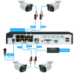 Комплект видеонаблюдения IP Nevview NVE-B201-POE / 2Мп / 1 камера / POE