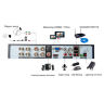 Комплект видеонаблюдения AHD 5Мп KIT-A507HD 7 камер для помещения
