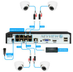 Комплект видеонаблюдения IP Nevview NVE-D201-POE / 2Мп / питание POE